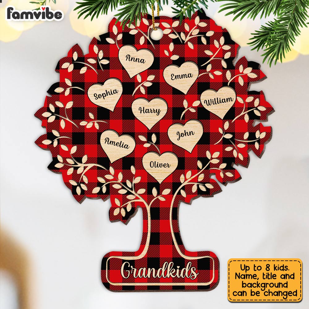 Personalized Christmas Grandma Grandkid Tree Ornament SB261 23O28 Mockup 2